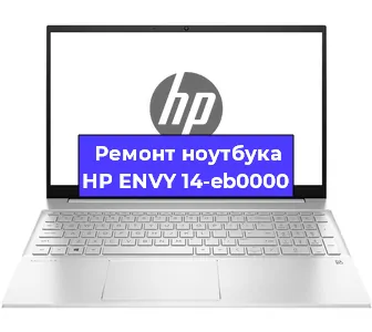 Замена материнской платы на ноутбуке HP ENVY 14-eb0000 в Тюмени